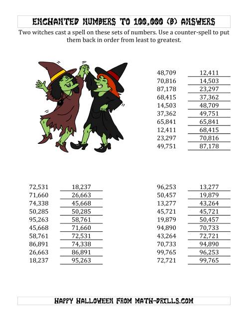The Ordering Halloween Witches' Enchanted Numbers to 100,000 (B) Math Worksheet Page 2