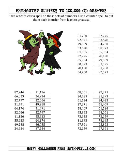 The Ordering Halloween Witches' Enchanted Numbers to 100,000 (I) Math Worksheet Page 2