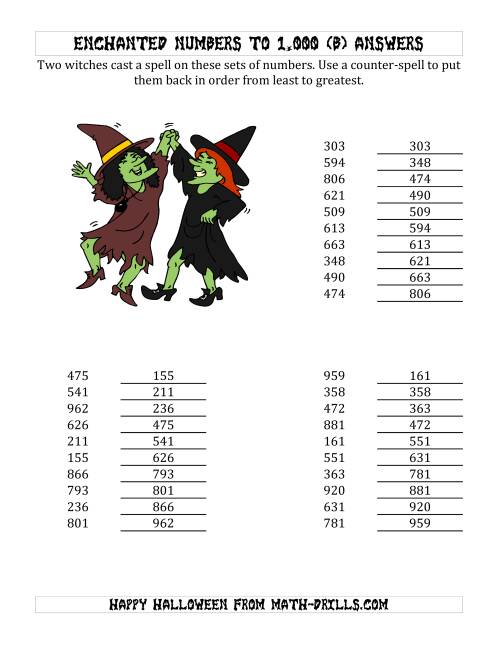The Ordering Halloween Witches' Enchanted Numbers to 1,000 (B) Math Worksheet Page 2