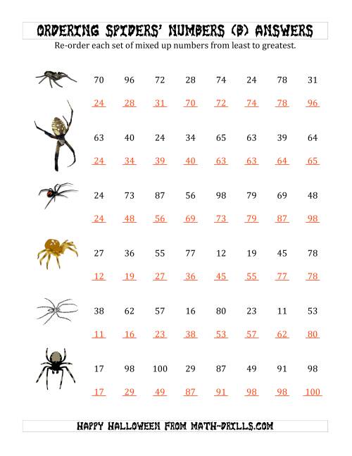 The Ordering Halloween Spiders' Number Sets to 100 (B) Math Worksheet Page 2