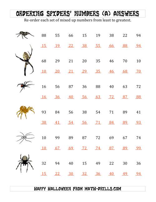 The Ordering Halloween Spiders' Number Sets to 100 (All) Math Worksheet Page 2