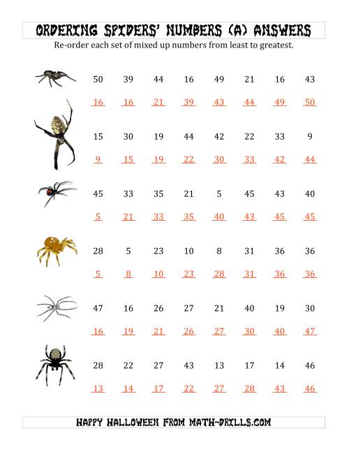 The Ordering Halloween Spiders' Number Sets to 50 (A) Math Worksheet Page 2