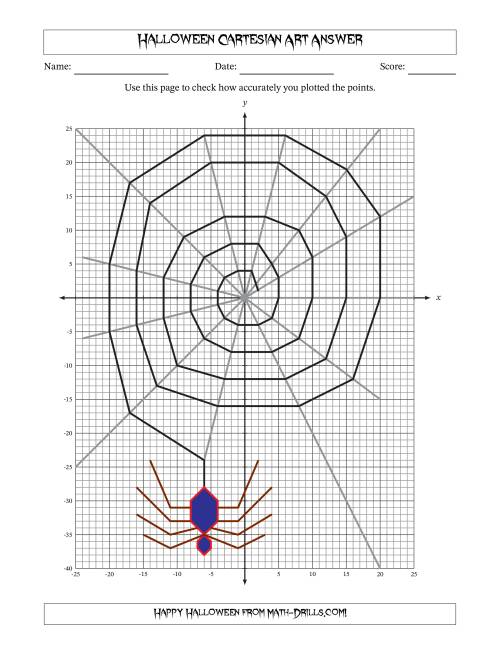 Halloween Cartesian Art Coordinates