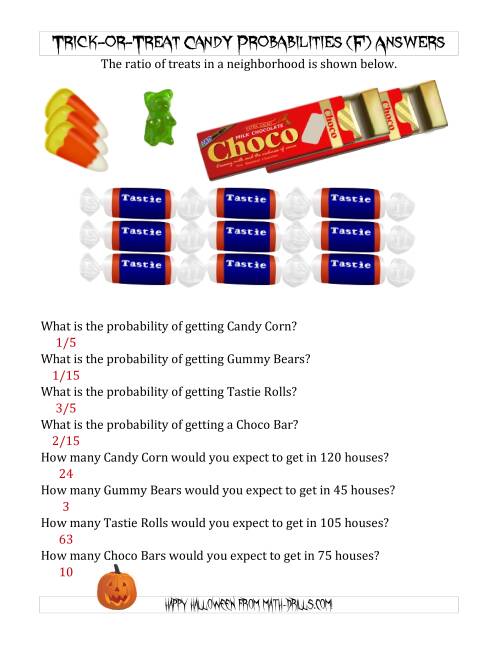 The Trick-or-Treat Candy Probabilities and Predictions (F) Math Worksheet Page 2