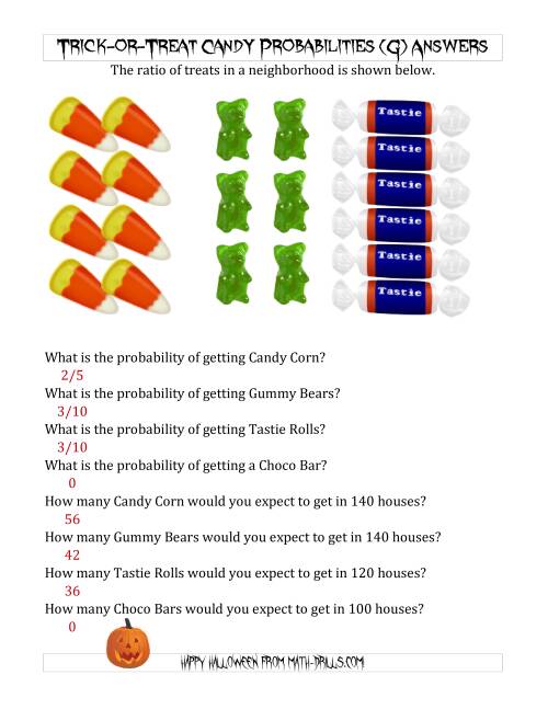 trick-or-treat-candy-probabilities-and-predictions-g