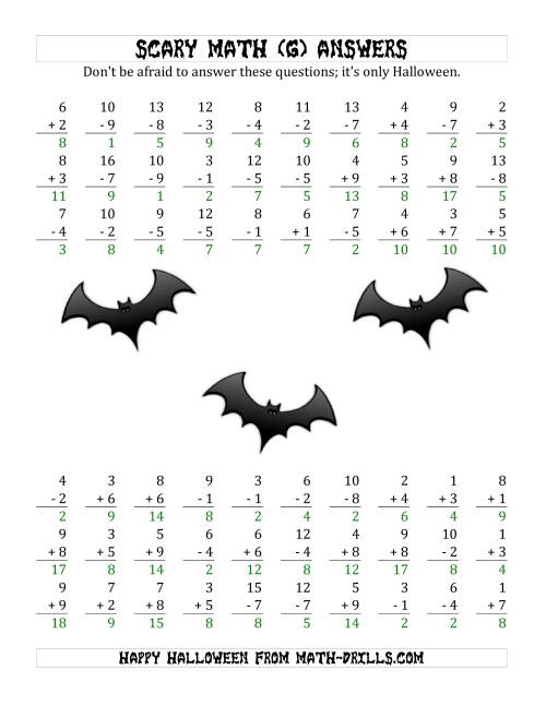 The Scary Addition and Subtraction with Single-Digit Numbers (G) Math Worksheet Page 2