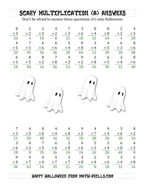 The Scary Multiplication (1-Digit by 1-Digit) (A) Math Worksheet Page 2