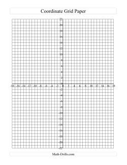 Integers Worksheets