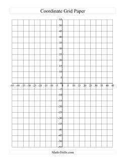 Integers Worksheets