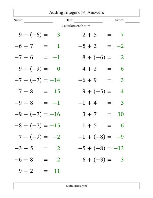 The Adding Mixed Integers from -9 to 9 (25 Questions; Large Print) (F) Math Worksheet Page 2