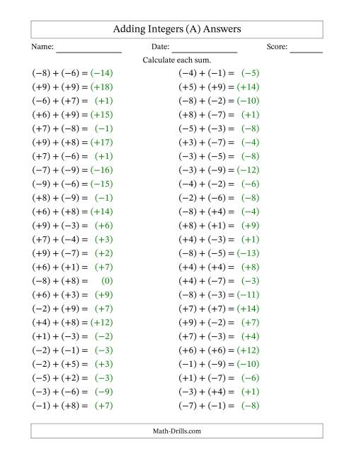 The Adding Mixed Integers from -9 to 9 (50 Questions; All Parentheses) (All) Math Worksheet Page 2