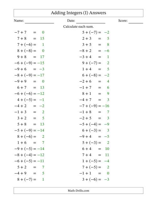 The Adding Mixed Integers from -9 to 9 (50 Questions) (I) Math Worksheet Page 2