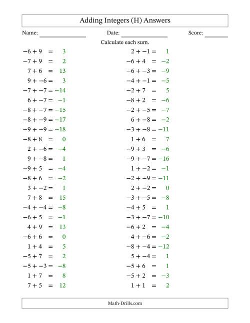 The Adding Mixed Integers from -9 to 9 (50 Questions; No Parentheses) (H) Math Worksheet Page 2