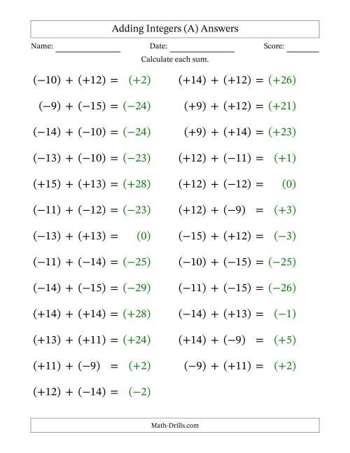 The Adding Mixed Integers from -15 to 15 (25 Questions; Large Print; All Parentheses) (A) Math Worksheet Page 2