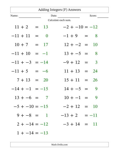The Adding Mixed Integers from -15 to 15 (25 Questions; Large Print; No Parentheses) (F) Math Worksheet Page 2
