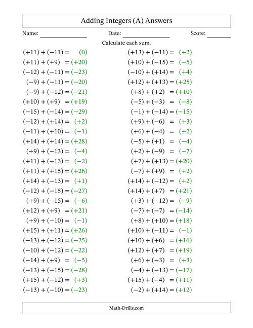 The Adding Mixed Integers from -15 to 15 (50 Questions; All Parentheses) (A) Math Worksheet Page 2