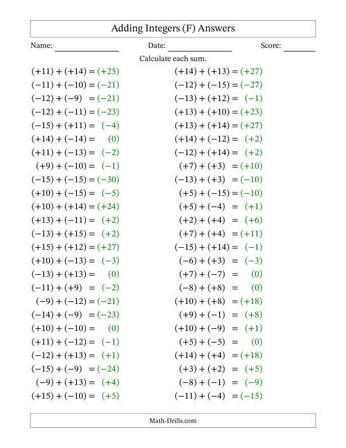 The Adding Mixed Integers from -15 to 15 (50 Questions; All Parentheses) (F) Math Worksheet Page 2