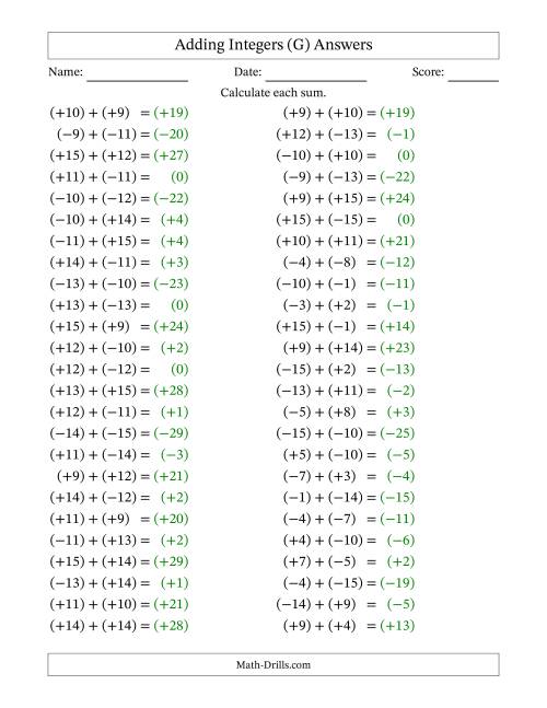 The Adding Mixed Integers from -15 to 15 (50 Questions; All Parentheses) (G) Math Worksheet Page 2
