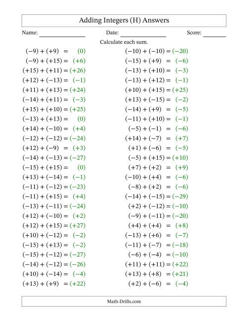 The Adding Mixed Integers from -15 to 15 (50 Questions; All Parentheses) (H) Math Worksheet Page 2