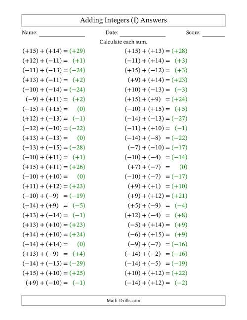 The Adding Mixed Integers from -15 to 15 (50 Questions; All Parentheses) (I) Math Worksheet Page 2