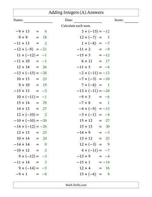 The Adding Mixed Integers from -15 to 15 (50 Questions) (A) Math Worksheet Page 2