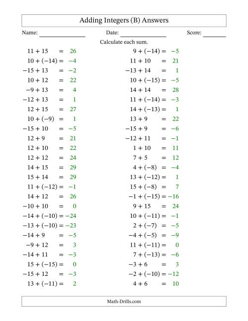 The Adding Mixed Integers from -15 to 15 (50 Questions) (B) Math Worksheet Page 2