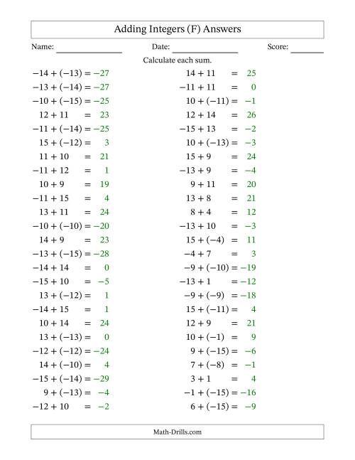 The Adding Mixed Integers from -15 to 15 (50 Questions) (F) Math Worksheet Page 2