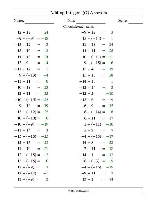 The Adding Mixed Integers from -15 to 15 (50 Questions) (G) Math Worksheet Page 2