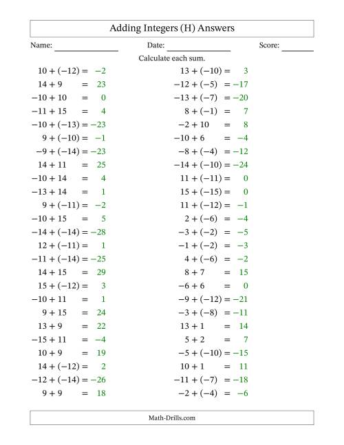The Adding Mixed Integers from -15 to 15 (50 Questions) (H) Math Worksheet Page 2
