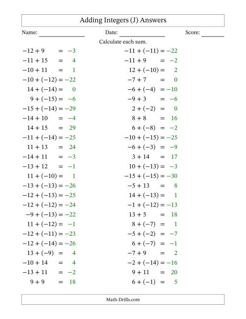 The Adding Mixed Integers from -15 to 15 (50 Questions) (J) Math Worksheet Page 2
