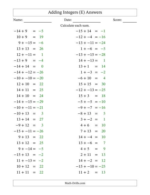 The Adding Mixed Integers from -15 to 15 (50 Questions; No Parentheses) (E) Math Worksheet Page 2