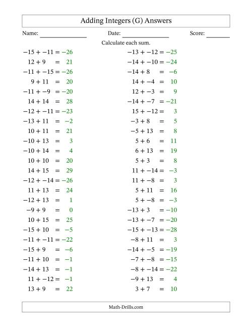 The Adding Mixed Integers from -15 to 15 (50 Questions; No Parentheses) (G) Math Worksheet Page 2