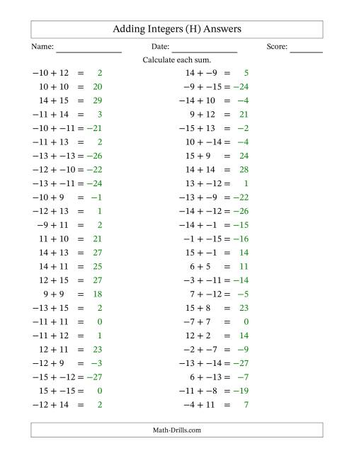 The Adding Mixed Integers from -15 to 15 (50 Questions; No Parentheses) (H) Math Worksheet Page 2