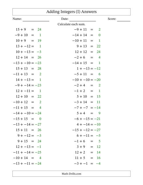The Adding Mixed Integers from -15 to 15 (50 Questions; No Parentheses) (I) Math Worksheet Page 2