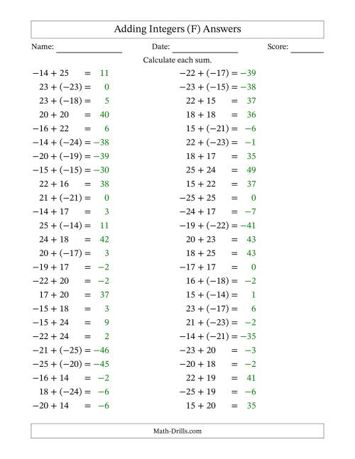 The Adding Mixed Integers from -25 to 25 (50 Questions) (F) Math Worksheet Page 2