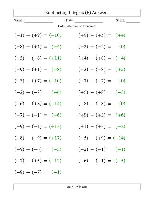 The Subtracting Mixed Integers from -9 to 9 (25 Questions; Large Print; All Parentheses) (F) Math Worksheet Page 2
