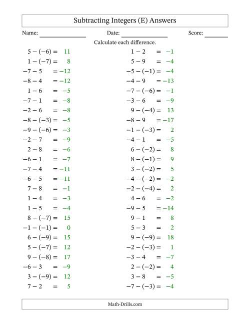 The Subtracting Mixed Integers from -9 to 9 (50 Questions) (E) Math Worksheet Page 2