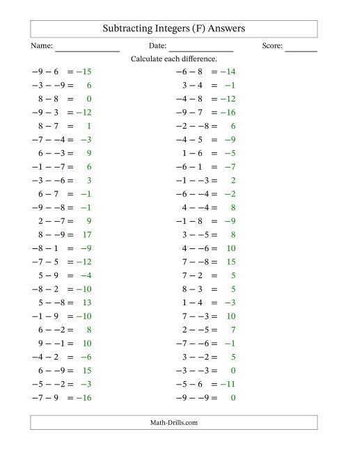 The Subtracting Mixed Integers from -9 to 9 (50 Questions; No Parentheses) (F) Math Worksheet Page 2