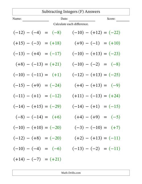The Subtracting Mixed Integers from -15 to 15 (25 Questions; Large Print; All Parentheses) (F) Math Worksheet Page 2