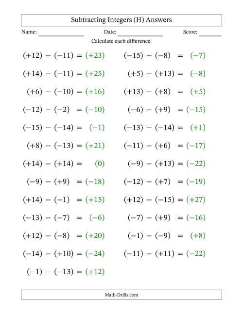 The Subtracting Mixed Integers from -15 to 15 (25 Questions; Large Print; All Parentheses) (H) Math Worksheet Page 2