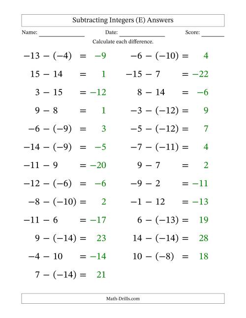 The Subtracting Mixed Integers from -15 to 15 (25 Questions; Large Print) (E) Math Worksheet Page 2