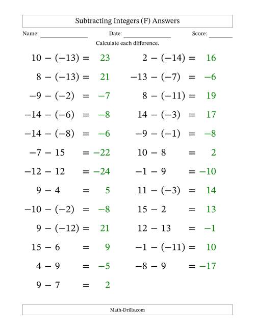 The Subtracting Mixed Integers from -15 to 15 (25 Questions; Large Print) (F) Math Worksheet Page 2
