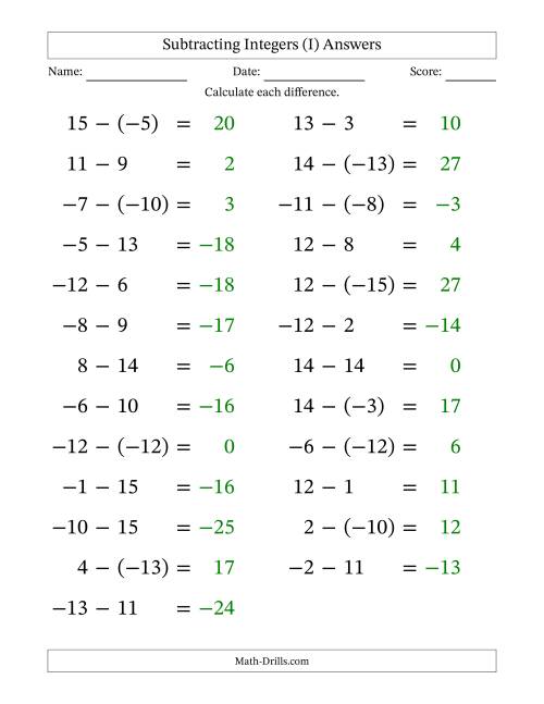 The Subtracting Mixed Integers from -15 to 15 (25 Questions; Large Print) (I) Math Worksheet Page 2