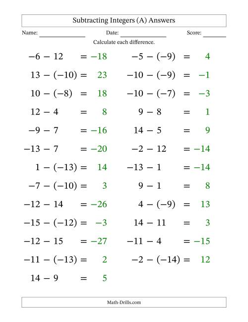 The Subtracting Mixed Integers from -15 to 15 (25 Questions; Large Print) (All) Math Worksheet Page 2