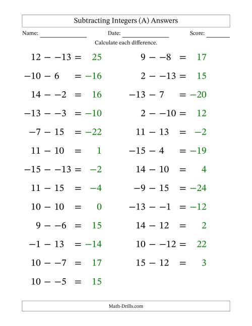 The Subtracting Mixed Integers from -15 to 15 (25 Questions; Large Print; No Parentheses) (A) Math Worksheet Page 2