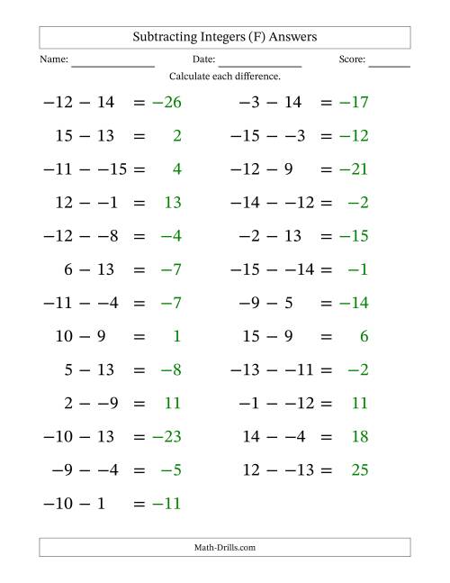 The Subtracting Mixed Integers from -15 to 15 (25 Questions; Large Print; No Parentheses) (F) Math Worksheet Page 2