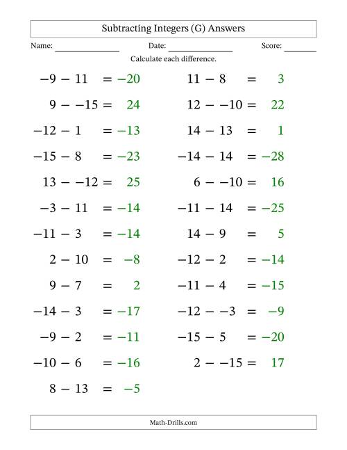 The Subtracting Mixed Integers from -15 to 15 (25 Questions; Large Print; No Parentheses) (G) Math Worksheet Page 2