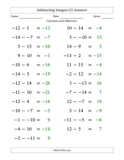 The Subtracting Mixed Integers from -15 to 15 (25 Questions; Large Print; No Parentheses) (J) Math Worksheet Page 2