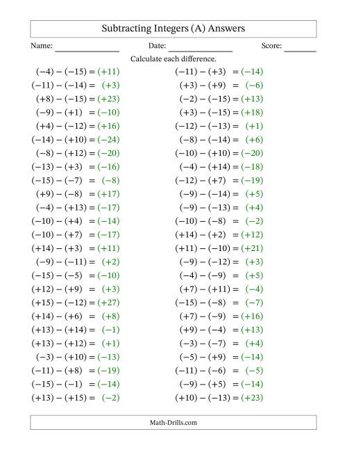 The Subtracting Mixed Integers from -15 to 15 (50 Questions; All Parentheses) (A) Math Worksheet Page 2