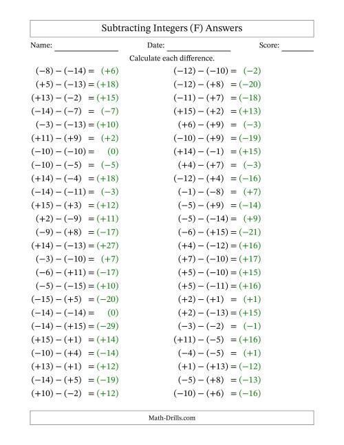 The Subtracting Mixed Integers from -15 to 15 (50 Questions; All Parentheses) (F) Math Worksheet Page 2